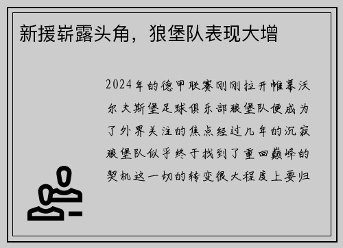 新援崭露头角，狼堡队表现大增
